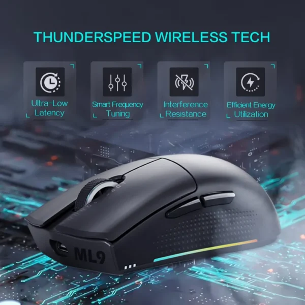 Thunderobot ML901 Wireless Gaming Mouse PAW3395 26000 DPI 650 IPS Nordic MCU 3-Zone RGB