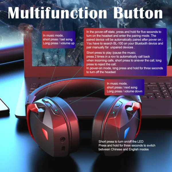 Sa278bfea2ce14b0d94f57652e164aa56D.webp Wireless Gaming Headset 2.4G Bluetooth USB 3.5mm 3-Mode with Detachable Noise Cancelling Mic