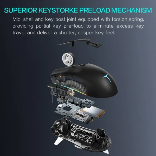 Thunderobot ML901 Wireless Gaming Mouse PAW3395 26000 DPI 650 IPS Nordic MCU 3-Zone RGB