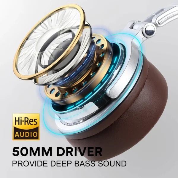 OneOdio Wired HiFi Studio DJ Headphones Over Ear Headset with Mic Hi-Res Audio for AMP Guitar Phone
