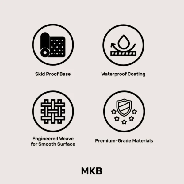 MKB Topography Waterproof Desk Mat Large Mouse Pad Black White Laser Pattern